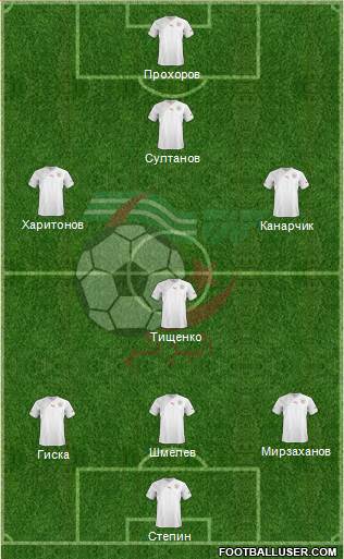 Algeria Formation 2013