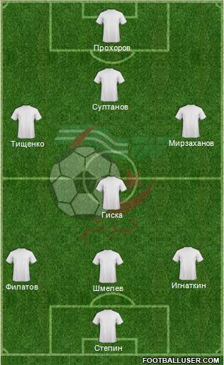 Algeria Formation 2013