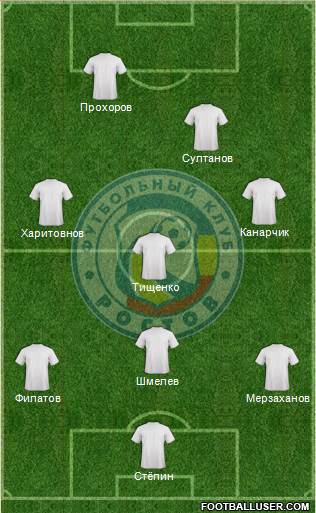 FC Rostov Formation 2013