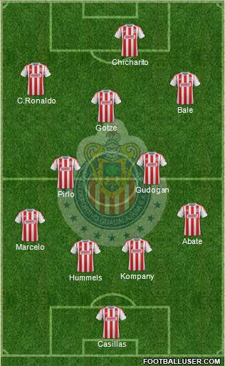 Club Guadalajara Formation 2013