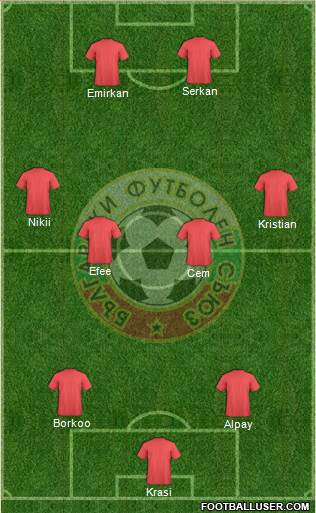 Bulgaria Formation 2013