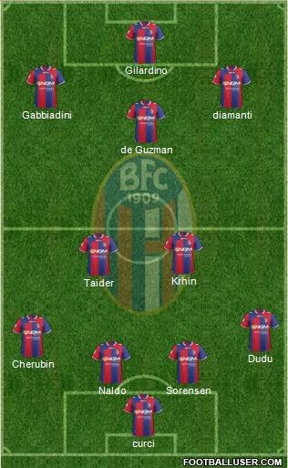 Bologna Formation 2013