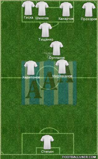 AA Arapongas Formation 2013