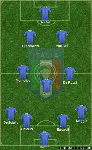 Italy Formation 2013