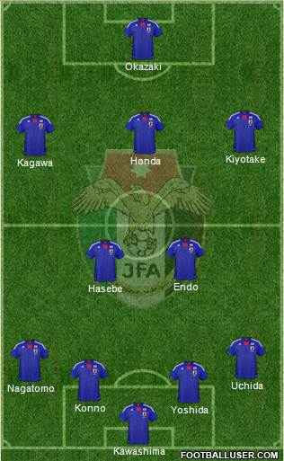 Japan Formation 2013