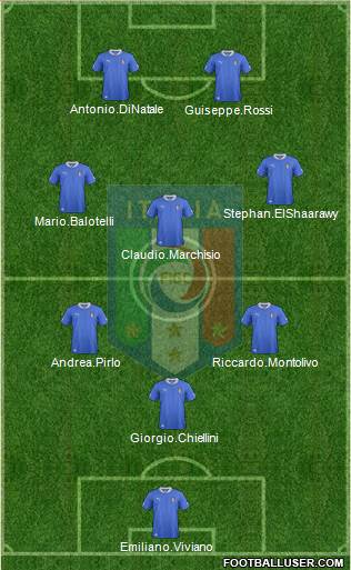 Italy Formation 2013