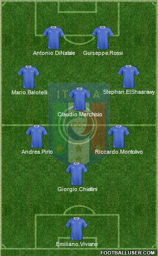 Italy Formation 2013