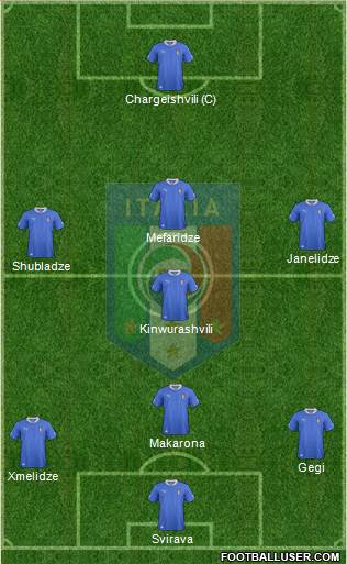 Italy Formation 2013