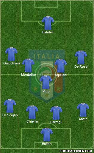 Italy Formation 2013