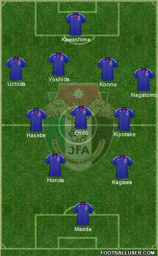 Japan Formation 2013