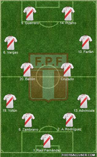 Peru Formation 2013