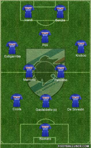 Sampdoria Formation 2013