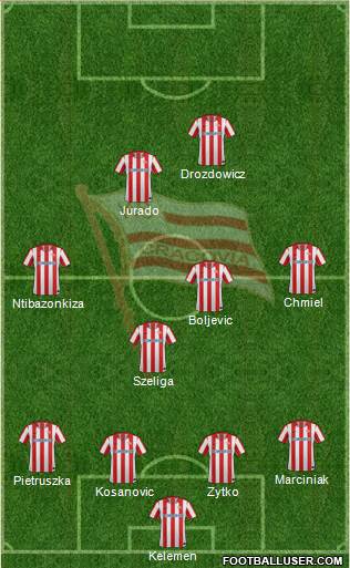 Cracovia Krakow Formation 2013