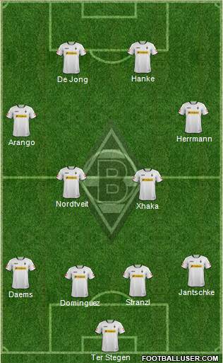 Borussia Mönchengladbach Formation 2013