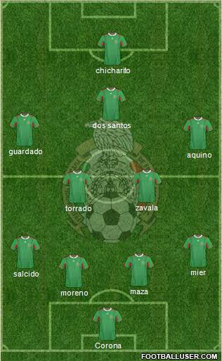 Mexico Formation 2013