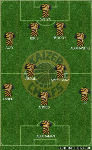 Kaizer Chiefs Formation 2013