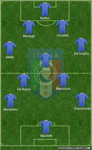 Italy Formation 2013