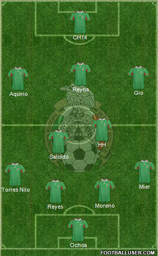 Mexico Formation 2013