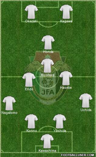 Japan Formation 2013