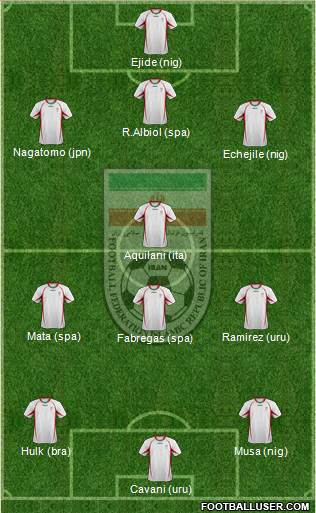 Iran Formation 2013