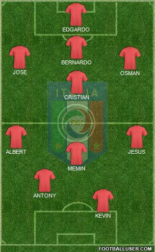 Italy Formation 2013