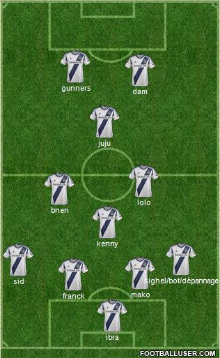 Los Angeles Galaxy Formation 2013