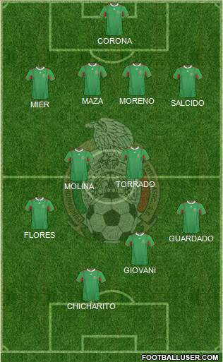 Mexico Formation 2013