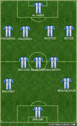 Wigan Athletic Formation 2013