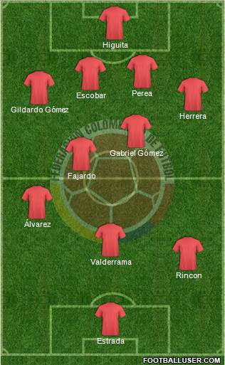 Colombia Formation 2013