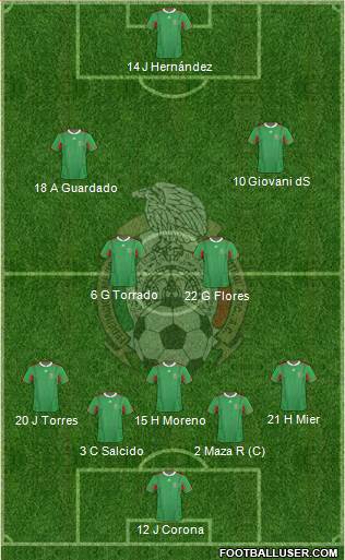 Mexico Formation 2013