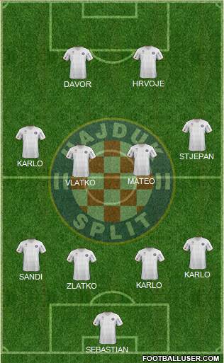 HNK Hajduk Formation 2013