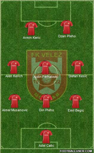 FK Velez Mostar Formation 2013