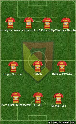 Jagiellonia Bialystok Formation 2013