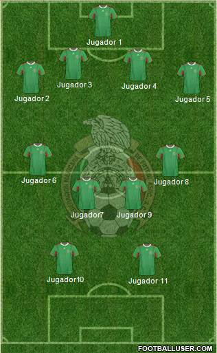 Mexico Formation 2013