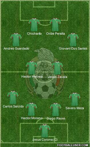 Mexico Formation 2013