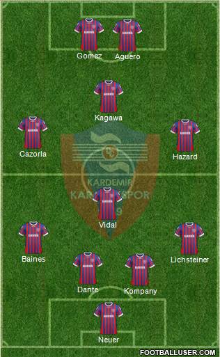 Kardemir Demir-Çelik Karabükspor Formation 2013