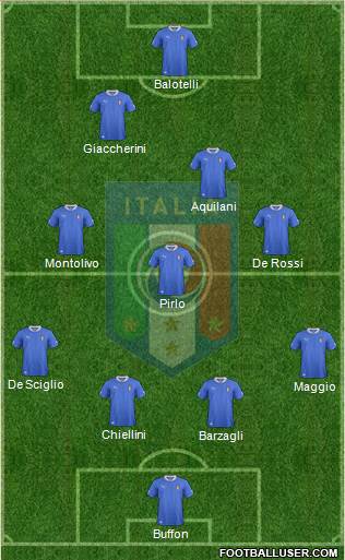 Italy Formation 2013