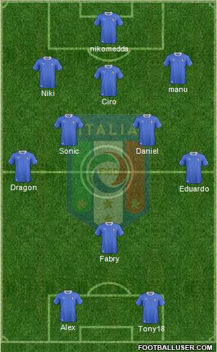 Italy Formation 2013