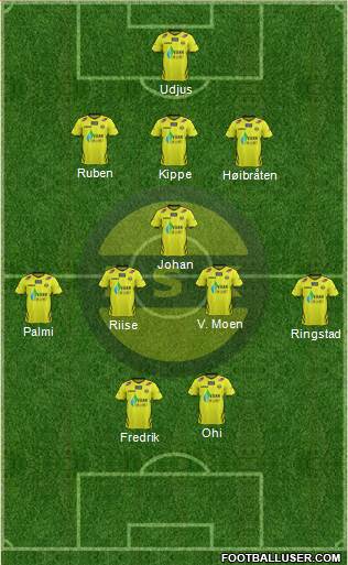 Lillestrøm SK Formation 2013