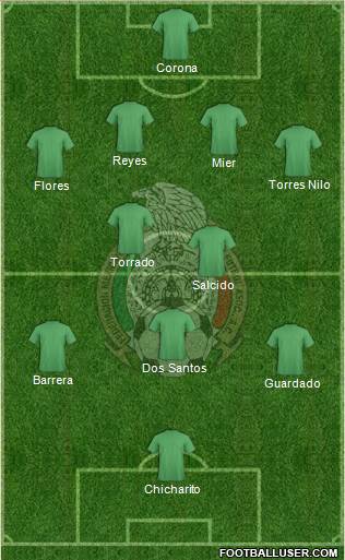 Mexico Formation 2013