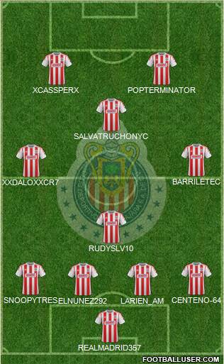 Club Guadalajara Formation 2013