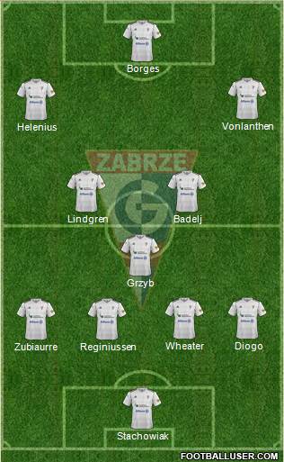 Gornik Zabrze Formation 2013