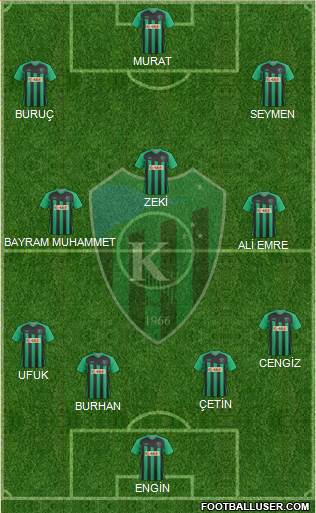 Kocaelispor Formation 2013