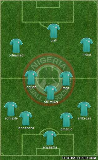 Nigeria Formation 2013