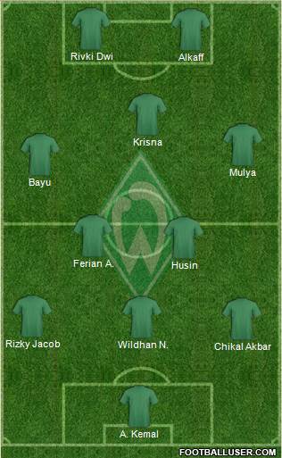 Werder Bremen Formation 2013