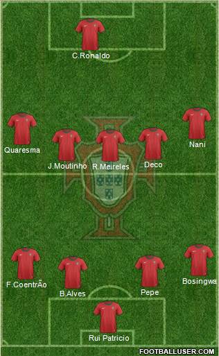 Portugal Formation 2013