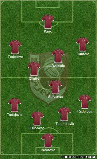 FK Sarajevo Formation 2013