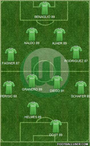 VfL Wolfsburg Formation 2013