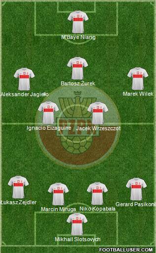 Poland Formation 2013