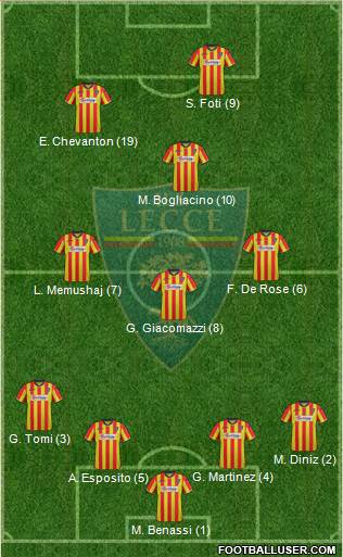 Lecce Formation 2013